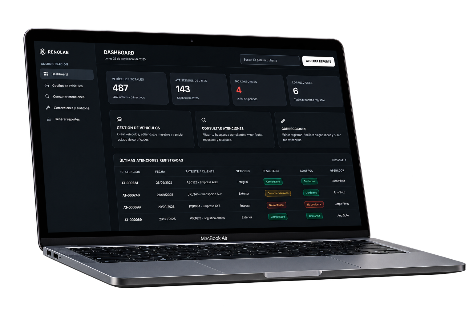 Dashboard de RENOLAB en una computadora portátil